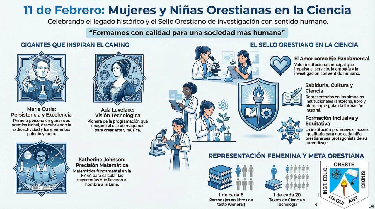 Mujeres y niñas Orestianas en la ciencia